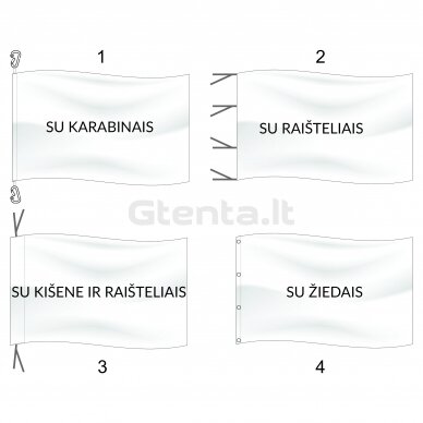 Kauno apskrities vėliava 1