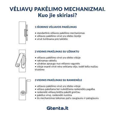 Vėliavos stiebas 12 metrų Sidabrinis RAL7040